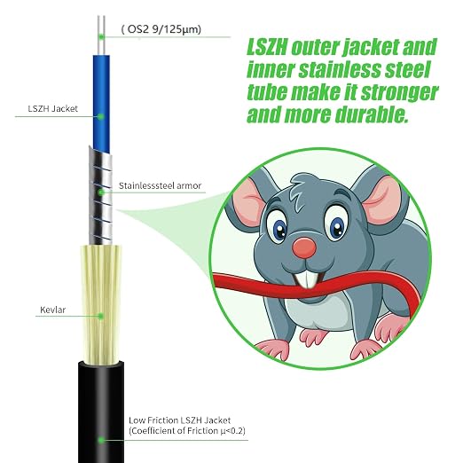 Fibergaga-50M OS2 LC to LC Fiber Optic Cable Outdoor Armored Single Mode - Image 7