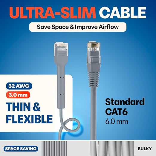 Everest Ultra Slim Cat6a Ethernet Patch Cables 3ft Gray - Image 4