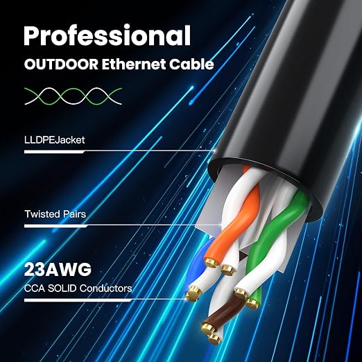 Cat 6 Ethernet Cable 200 ft, Outdoor & Indoor 23AWG 10Gbps High Speed, - Image 6