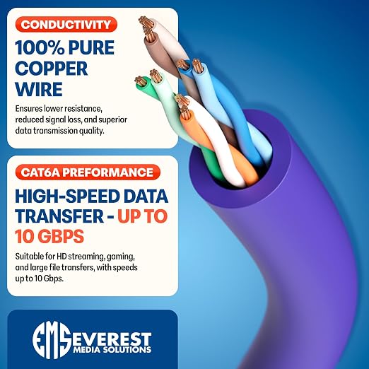 Everest Ultra Slim Cat6a Ethernet Patch Cables 1.5ft Purple - Image 5