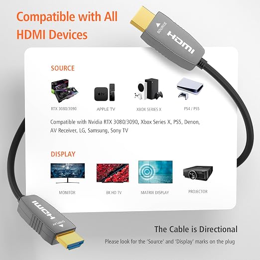 RUIPRO 8K HDMI Fiber Optic Cable CL2 Rated 200 Feet 48Gbps 8K60Hz 4K120Hz - Image 6