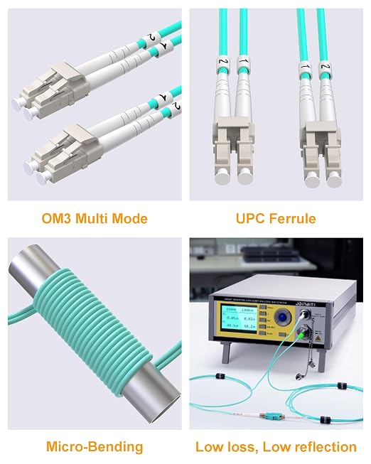 5Pack LC to LC OM3 Fiber Patch Cable, 10G/40G MultiMode Optical Patch Cord - Image 6