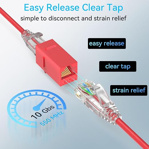 Sokqovt Cat6a Patch Cables Slim 0.5ft, Flexible Cat6 Ethernet Cable 10G 550MHZ - Image 6