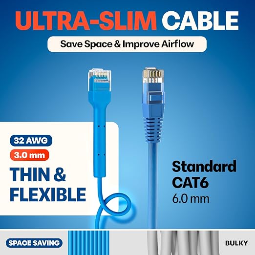 Everest Ultra Slim Cat6a Ethernet Patch Cables 0.5ft Blue - Image 4