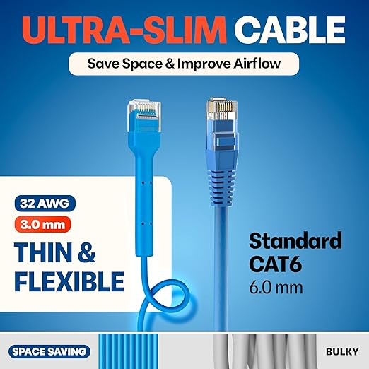 Everest Ultra Slim Cat6a Ethernet Patch Cables 0.5ft Blue - Image 4
