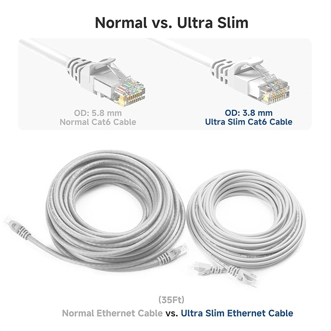 Cable Matters 10Gbps 5-Pack Snagless Cat 6 Ethernet Cable - 14ft - Image 4