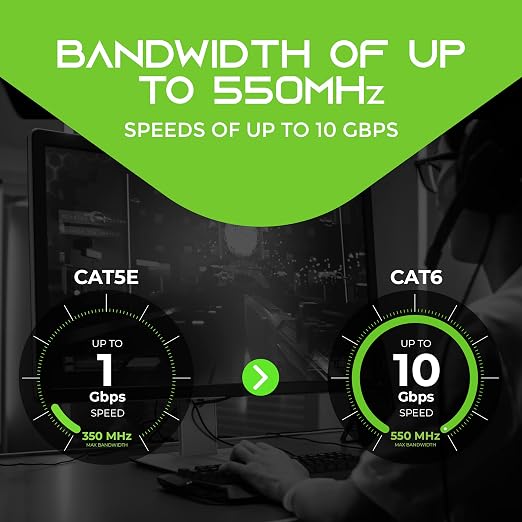 GEARit Cat 6 Ethernet Patch Cable 5 ft Yellow Cat6 Patch Cables 5ft - Image 9