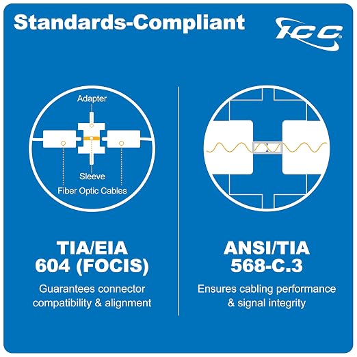 ICC SC-SC Fiber Optic Adapter Panel, LGX Compatible, 12 Fibers, Aqua 94V-0 - Image 5