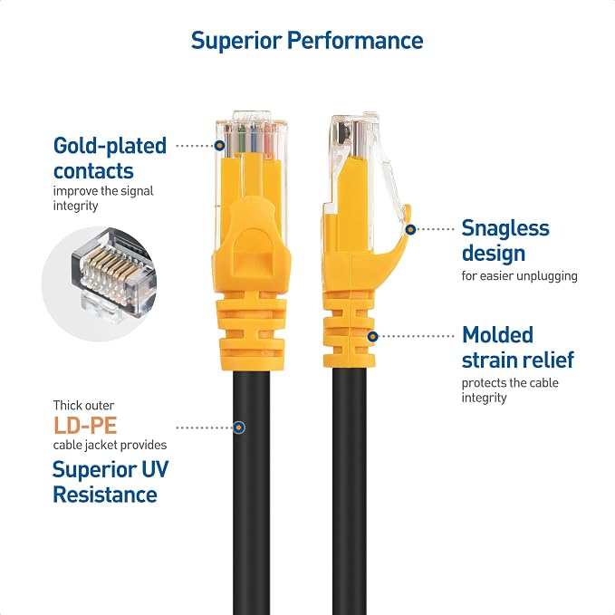 Cable Matters 10Gbps Pure Copper 24 AWG Cat 6A Ethernet Cable - 50ft - Image 5