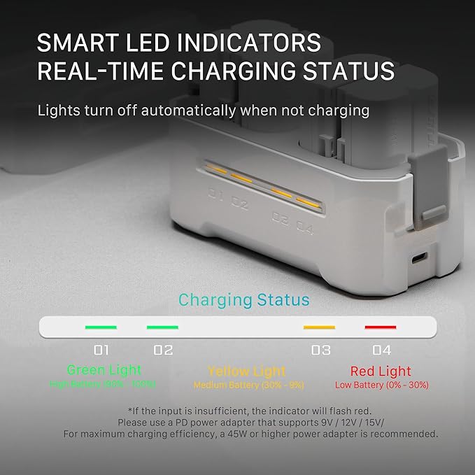 Tilta NP-FZ100 Portable Charging Station | Works - Image 5