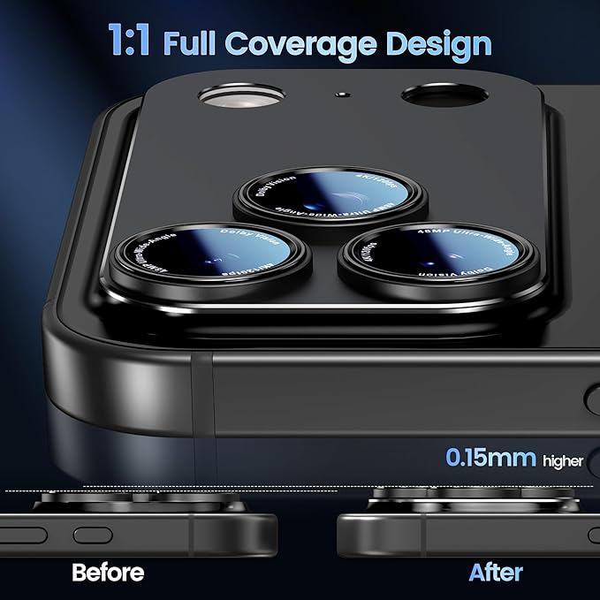 CACOE Camera Lens Protector for iPhone 17 Pro Max - Image 2