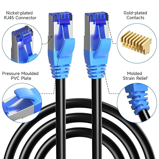 Cat6A Outdoor Ethernet Cable 125 ft Supports POE, 23AWG 550MHz high-Speed CAT6A - Image 5