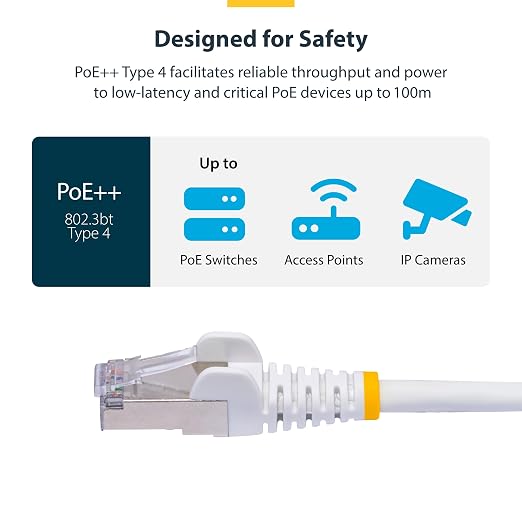 StarTech.com 3ft White CAT8 Ethernet Cable, Snagless RJ45, 100W PoE++, 26AWG - Image 5