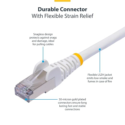 StarTech.com 15ft White CAT8 Ethernet Cable, Snagless RJ45, 100W PoE++ - Image 3