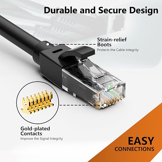 Ethernet Cable 10ft For Cat6/Cat5E, 10Gbps Compatible - Image 9