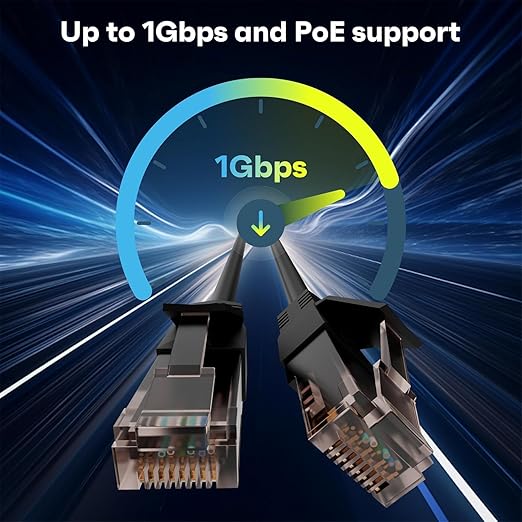 Cat6 Ethernet Cable 1.5 FT, Snagless Short Cat 6 Patch Cord, RJ45 Pure Copper - Image 2