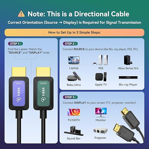 Fiber Optic HDMI Cable 150 ft 2.1 8K 48Gbps High Speed Supports 8K@60Hz 4K@120Hz - Image 2