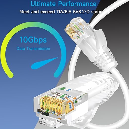 Cat6a Slim Ethernet Patch Cable 2 ft, Cat6a Patch Cable - Image 2