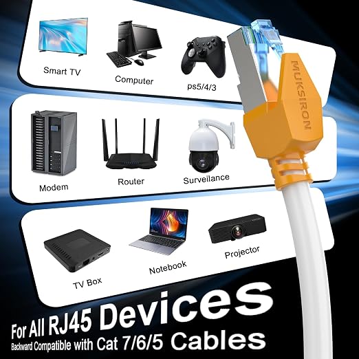 Cat 8 Ethernet Cable 6 ft, 40Gbps High Speed Gaming Network Cable 2000MHz Heavy - Image 5