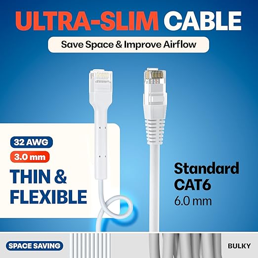 Everest Ultra Slim Cat6a Ethernet Patch Cables 7ft White - Image 4