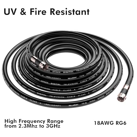35ft RG6 Coaxial Cable Black, 75 Ohm Coax Cable - Image 4