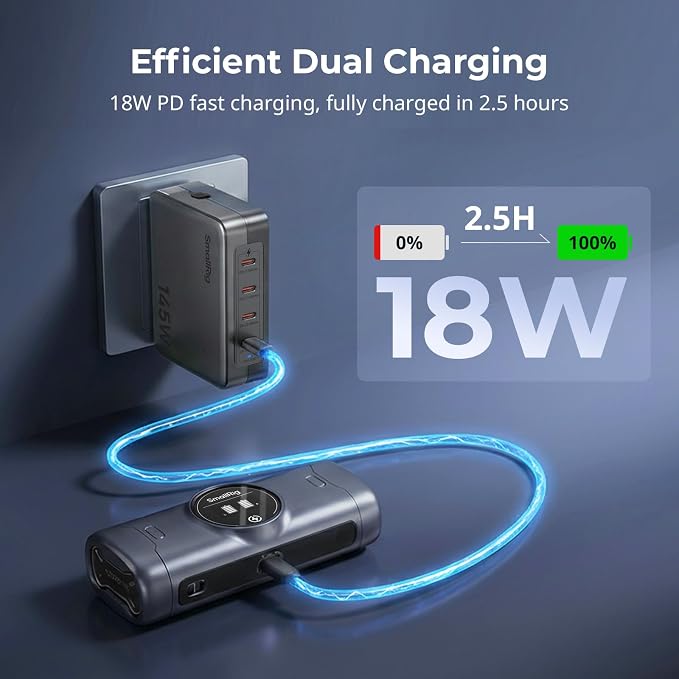 SMALLRIG LP-E6P LP-E6NH LP-E6N LP-E6 Battery Charger - Image 2