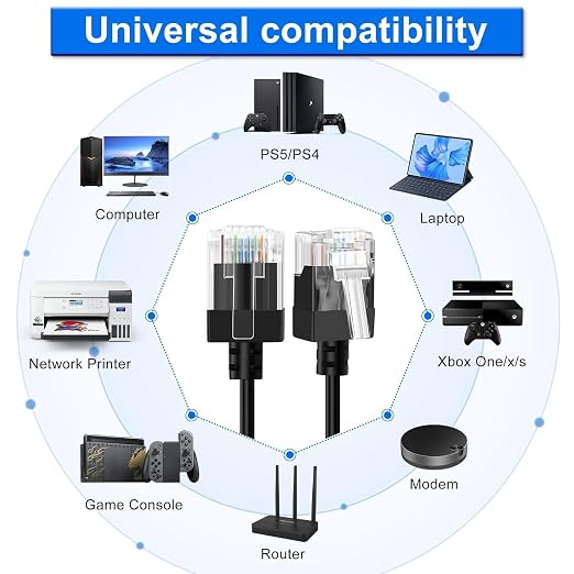 Cat6A Ethernet Cable 90 Degree Up Angled 10FT 5 Pack, Flexible Slim & Ultra - Image 4