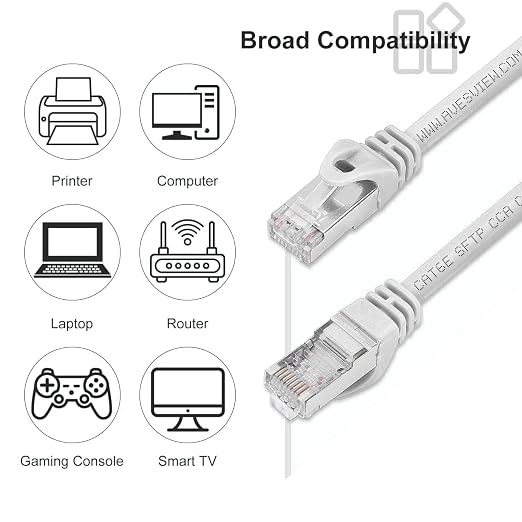 Shielded CAT 6 Ethernet Cable 50 FT, Indoor High-Speed 10Gbps Snagless Shielded - Image 5