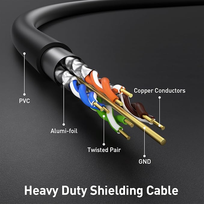 Cat 7 Ethernet Cable 100 ft, Long Ethernet Cable 200Ft 300Ft 400Ft - Image 2