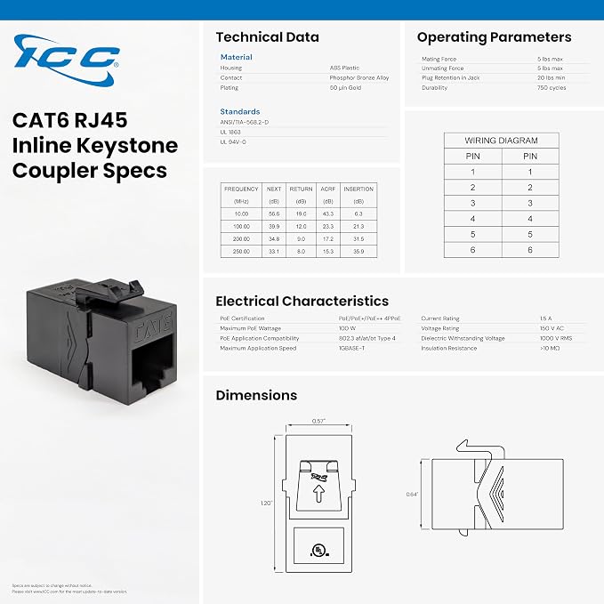ICC CAT6 Feed-Through Patch Panel, 48 Port, 1U Rackmount, RJ45 Ethernet Patch - Image 9