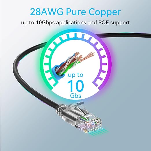 Sokqovt Cat6a Patch Cables Slim 2ft, Flexible Cat6 Ethernet Patch Cable 10G - Image 5
