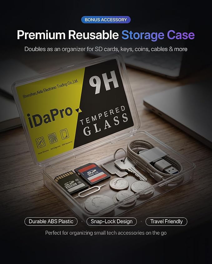 iDaPro Screen Protector for Canon EOS R5 Mark II/EOSR5 Markii/ R5 II - Image 4