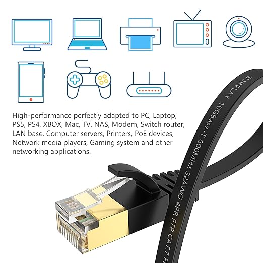 Cat7 Ethernet Cable 50FT-Black-10Gbps High Speed Ultra Slim Outdoor&Indoor - Image 6