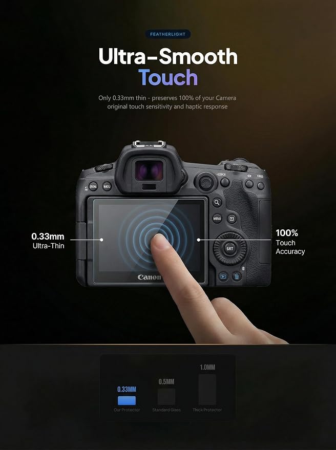 iDaPro Screen Protector for Canon EOS R7 Tempered Glass Scratch resistance Easy - Image 6