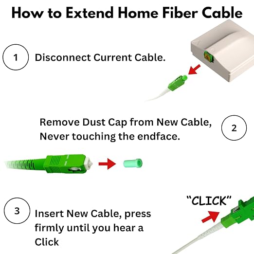 Fibershack White SC/APC to SC/APC Fiber Optic Patch Cable - Image 7