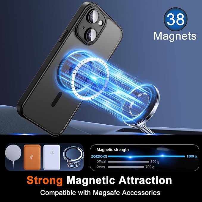 for iPhone 14 Plus Case with Privacy Screen Protector and Camera Protection - Image 3
