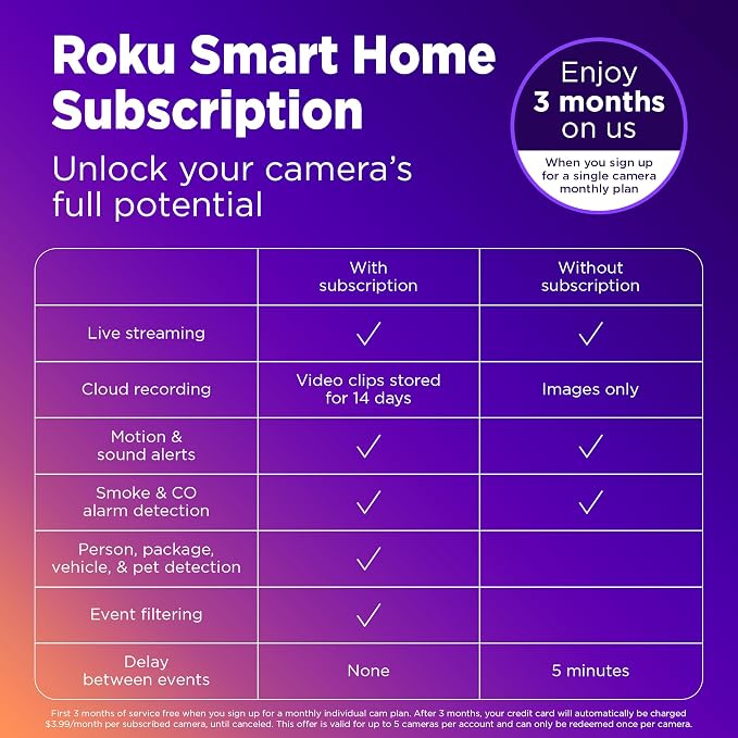 Roku Indoor Camera 360° for Home Security - Image 3