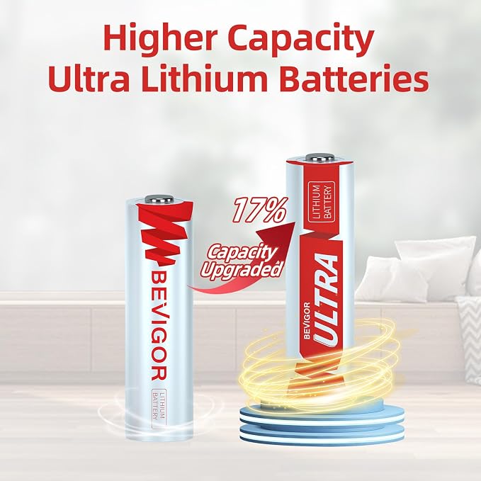 BEVIGOR Lithium Batteries AA, 1.5V AA Lithium Battery, Double A Battery - Image 2