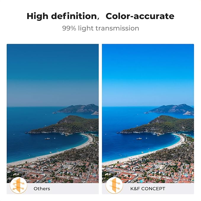 K&F CONCEPT ND Filter Kit Compatible - Image 5