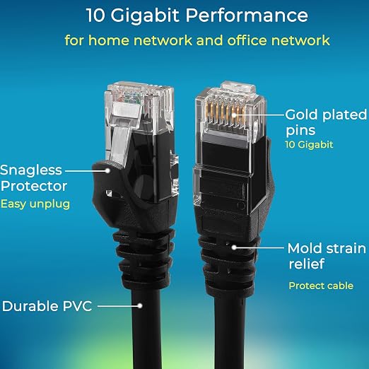 Rapink Patch Cables Cat6 3ft, Ethernet Patch Cable 10G Support, Cat 6 Patch - Image 3