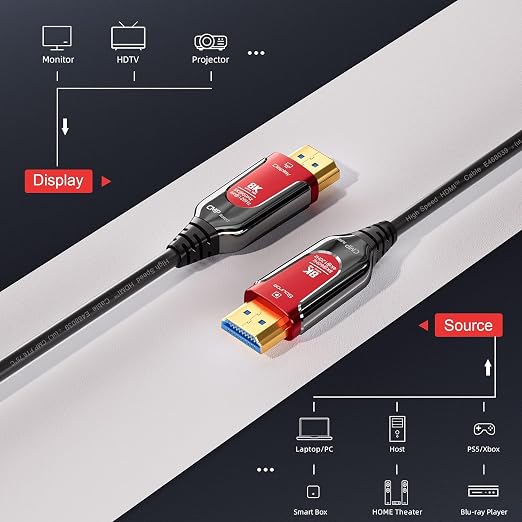 100Ft Plenum Rated HDMI Cable, 8K 48Gbps Fiber Optic Ultra High Speed Long HDMI - Image 7