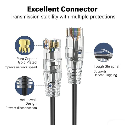 Jadaol Patch Cables Cat6A 0.5ft 24-Pack, 10Gbps Support Cat8 Cat7 Network - Image 5