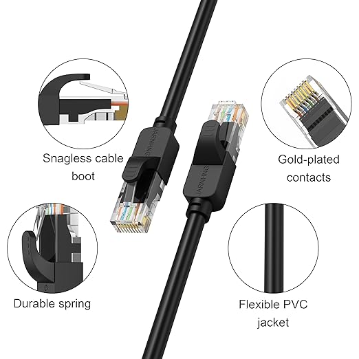 Cat 6 Ethernet Cable 3 ft, Indoor/Outdoor High Speed 10Gbps Internet Cable - Image 2