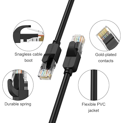 Cat 6 Ethernet Cable 1.5ft 3ft 6ft 10ft 15ft 20ft 30ft 40ft 50ft 100ft 150ft - Image 2