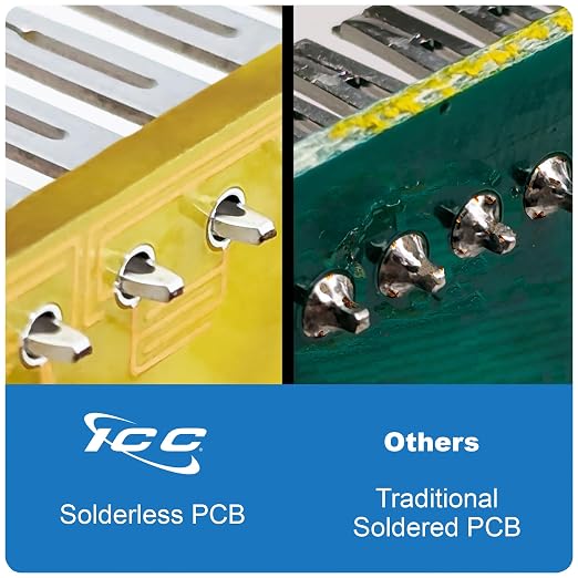 ICC CAT6 Patch Panel, UL Listed & PoE++ Rated Gigabit Applications, Wall Mount - Image 3