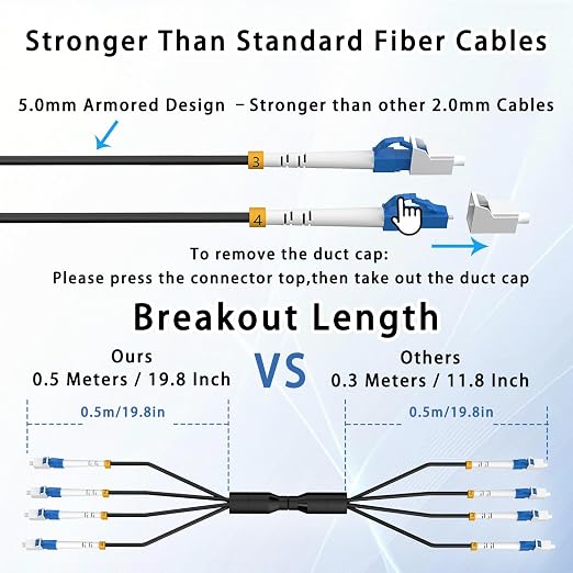 75M/246FT Outdoor Armored LC to LC Fiber Optic Cable, 4 Core OS2 Single Mode - Image 7