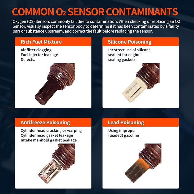 HiSport Oxygen Sensor Compatible - Image 6