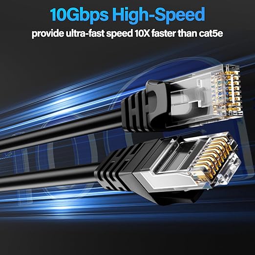 Cat6 Ethernet Cable 10Gbps 75 ft, UTP Ethernet Cable Cat 6, Flexible Bare - Image 2