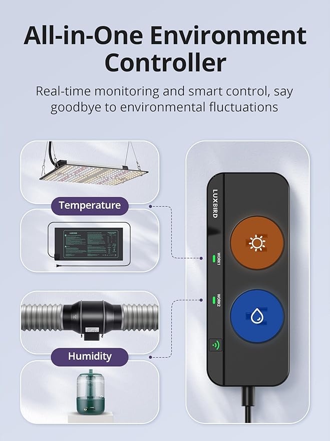LUXBIRD WiFi Temperature Humidity Controller LTC-318-W - Image 3