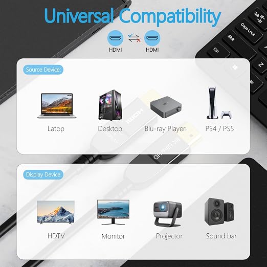 8K Fiber Optic HDMI Cable 6FT, Long Active HDMI 2.1 Cable 48Gbps Ultra High - Image 7